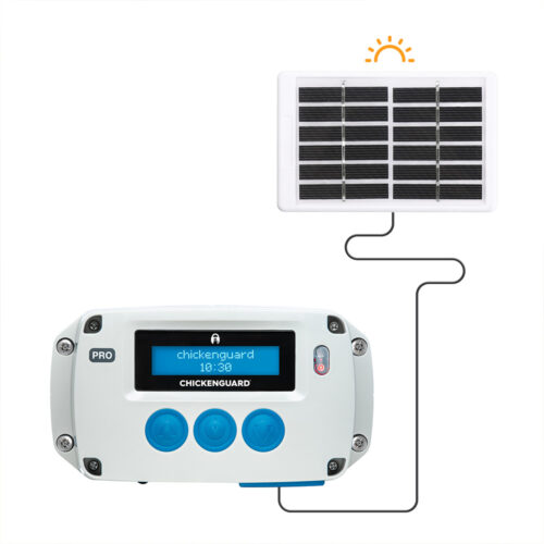 Pro Solar